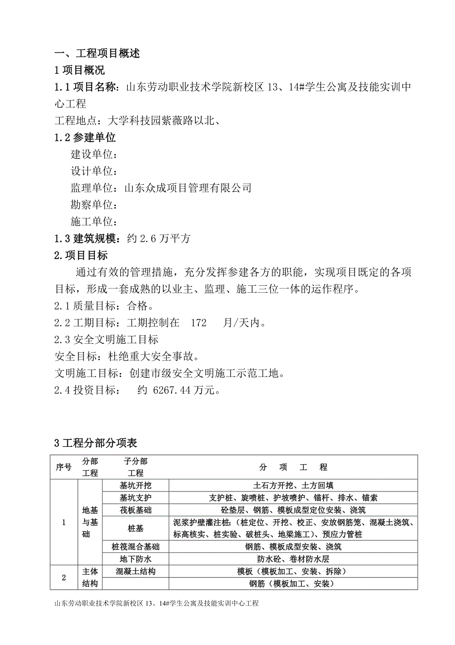 某绿地项目监理规划教材_第1页