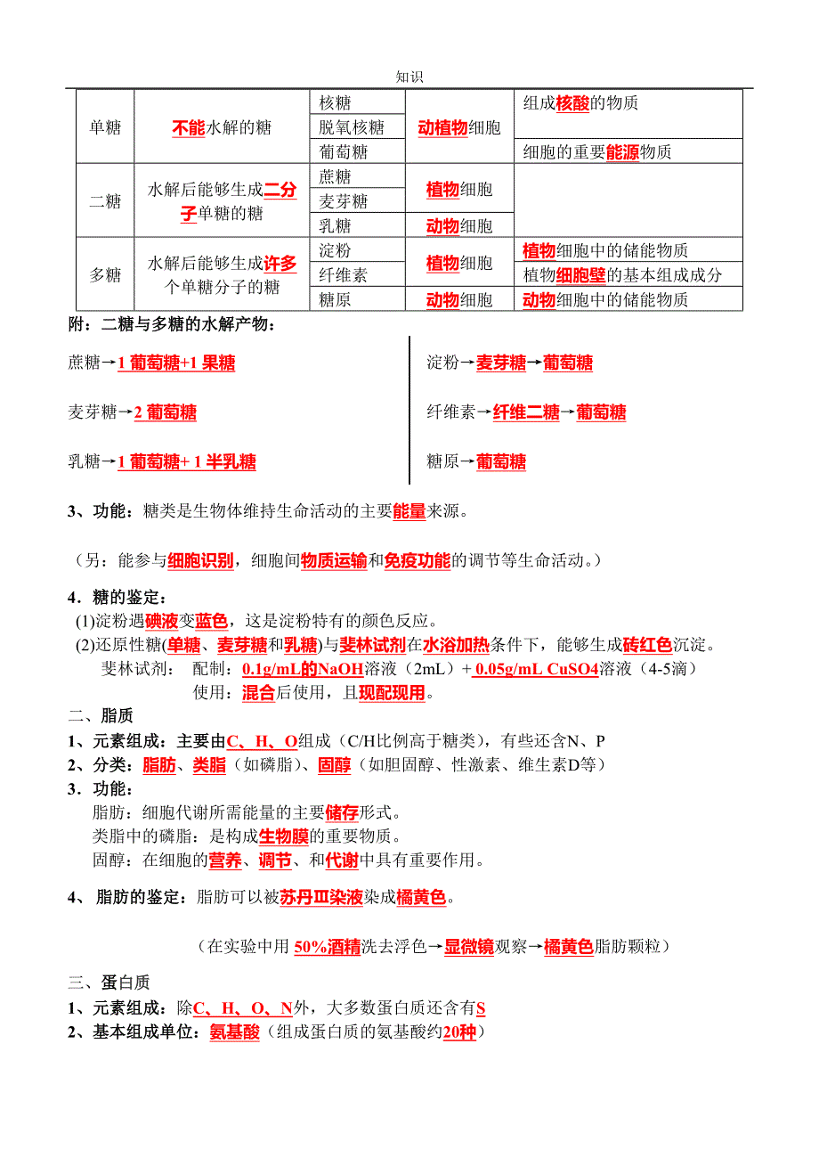 高中生物必修一复习知识点归纳整理.doc_第2页