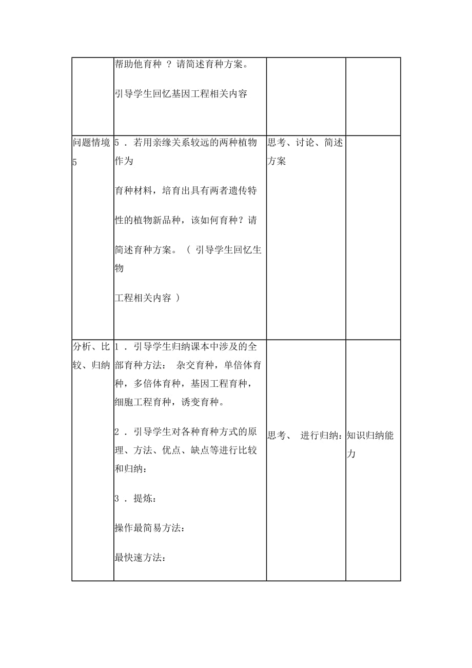 （生物科技行业）生物育种中植物育种方式及过程的复习_第4页