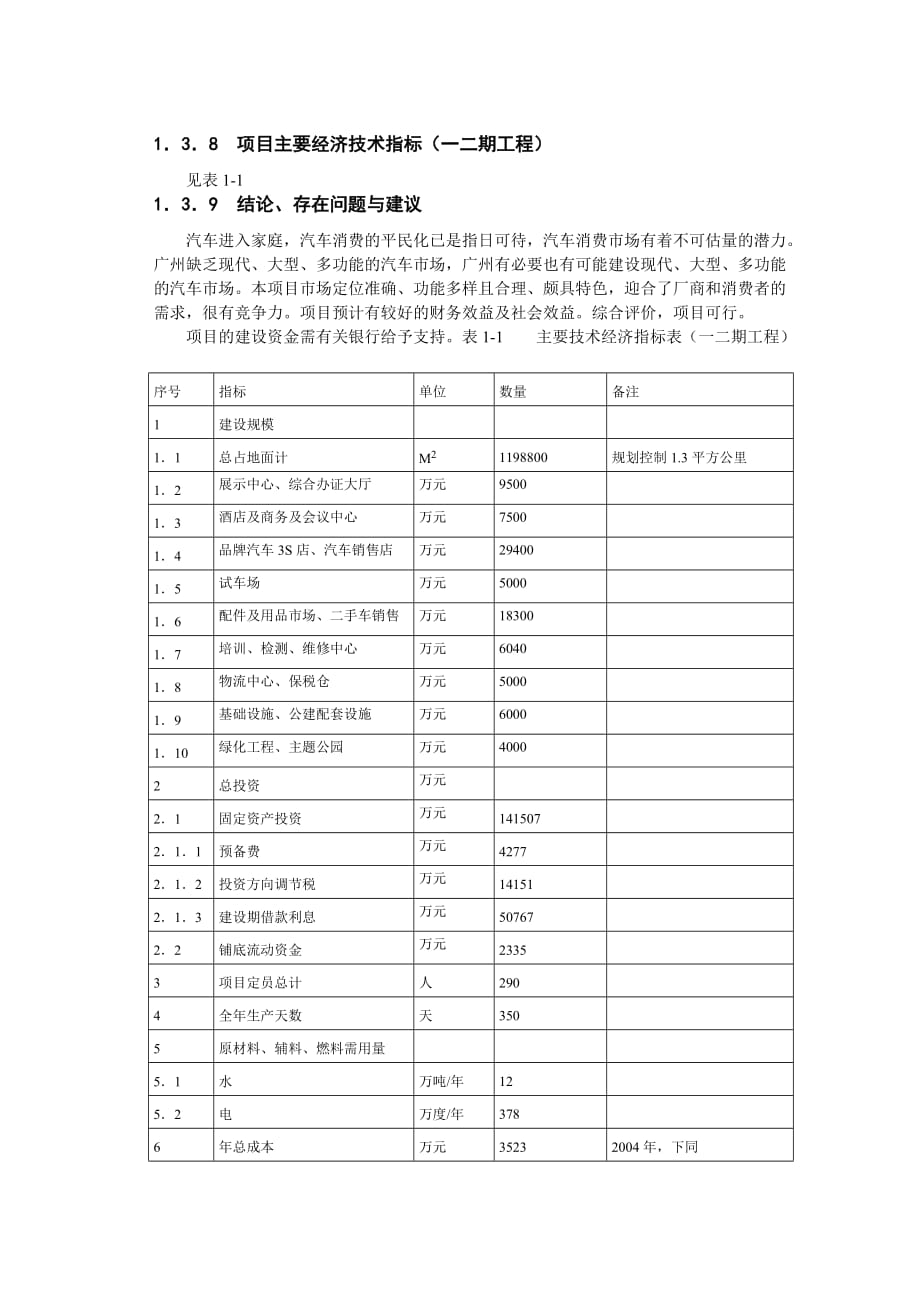 （汽车行业）四川德阳汽车城_第4页