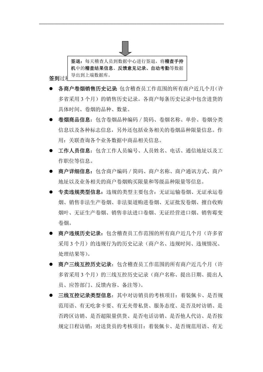 （烟草行业）烟草稽查手持机方案_第4页