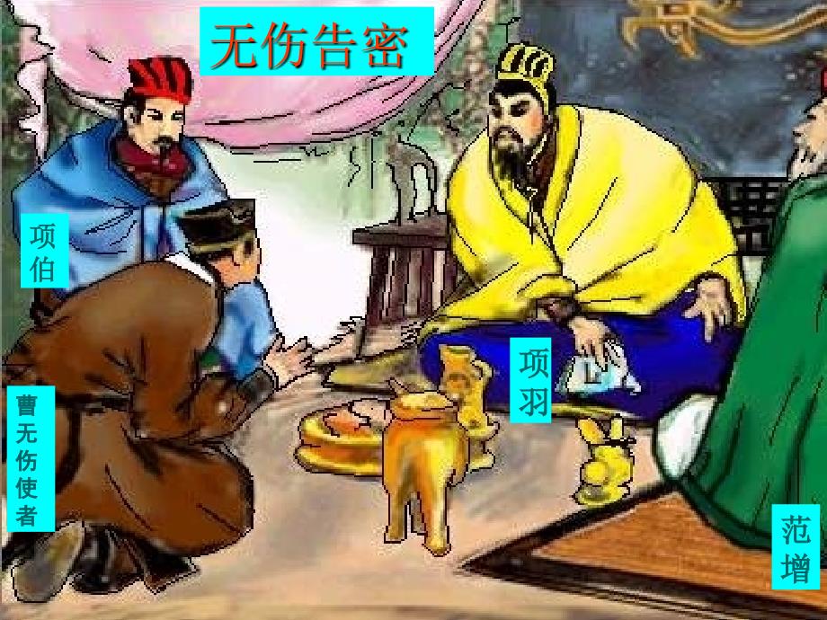 《鸿门宴》第二课时——课文分析_第3页