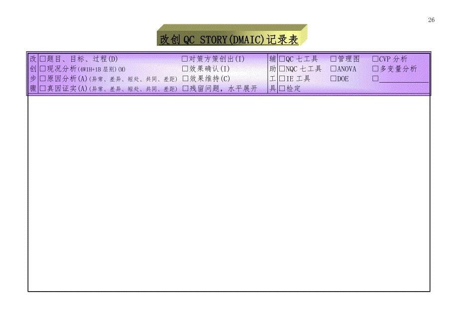 改创QCSTORY(DMAIC)记录表_第5页