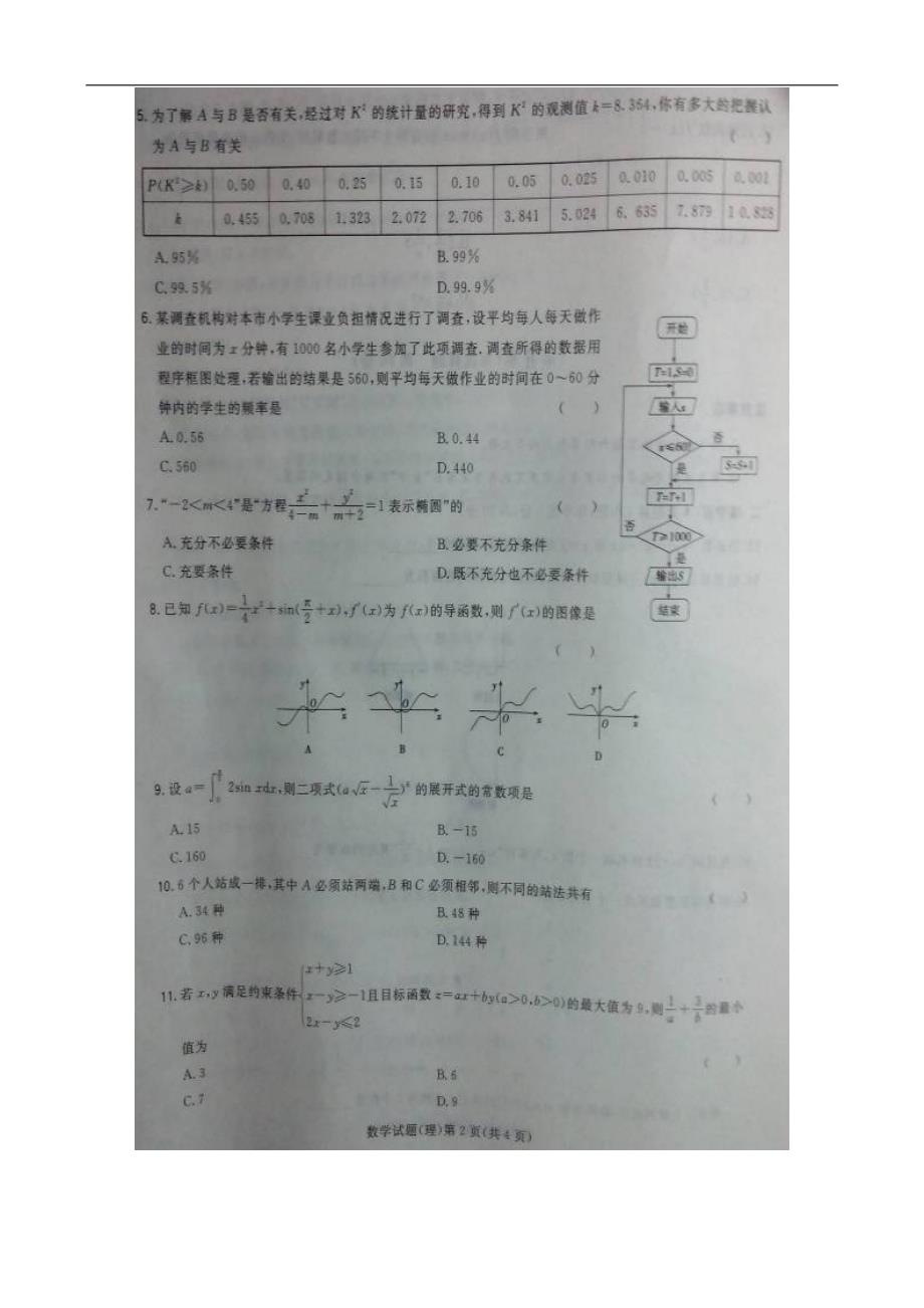 河南豫北名校高二数学联考理新人教A.doc_第2页