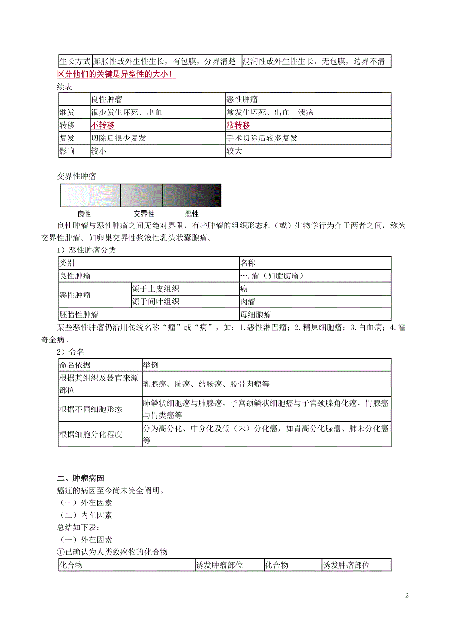 全科主治医师相关专业知识讲义1101_第2页