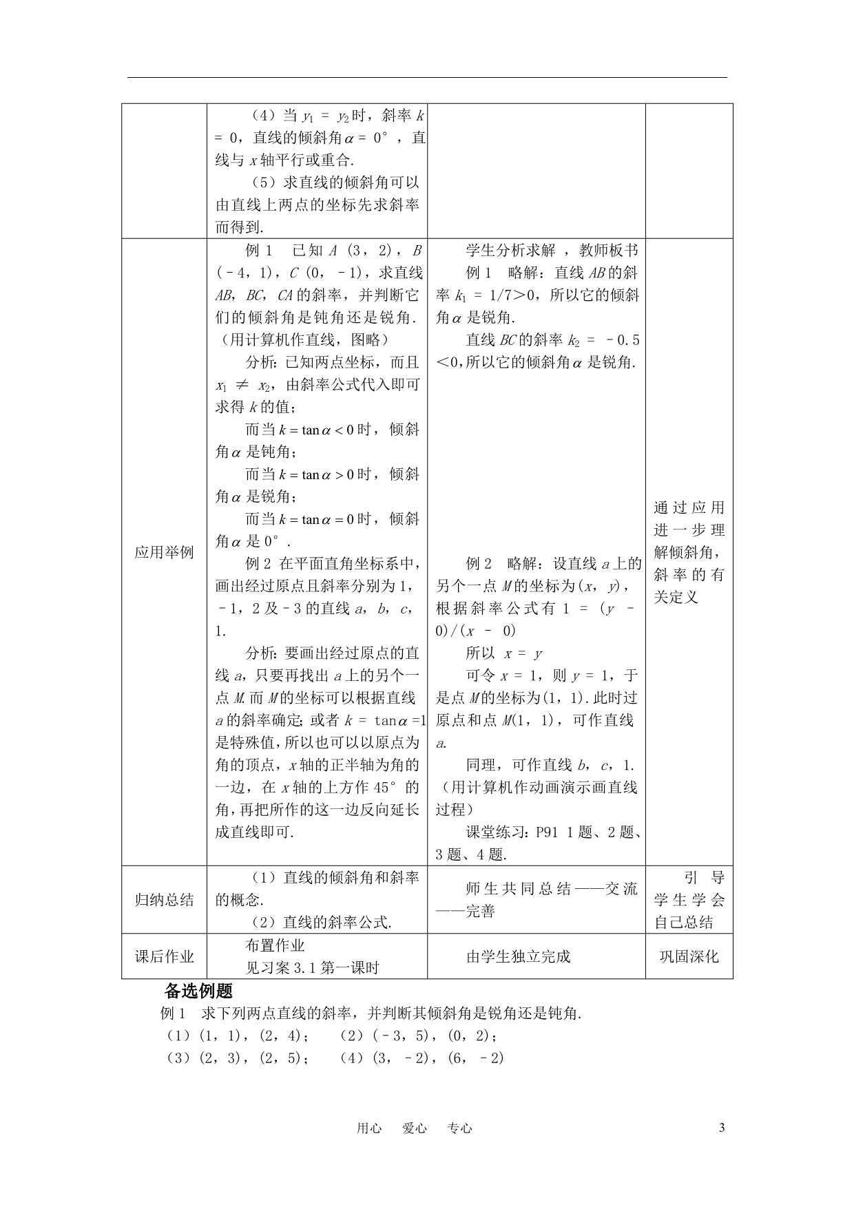 高中数学3.1.1倾斜角与斜率教案新人教A必修2.doc_第3页