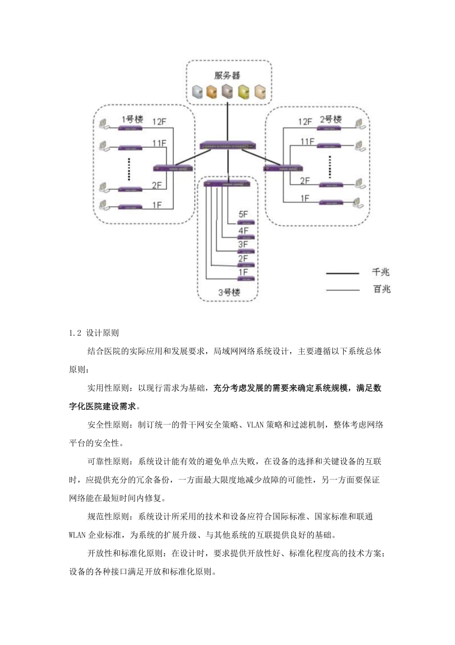 （冶金行业）枣矿集团中心医院新院网络设备方案_第2页