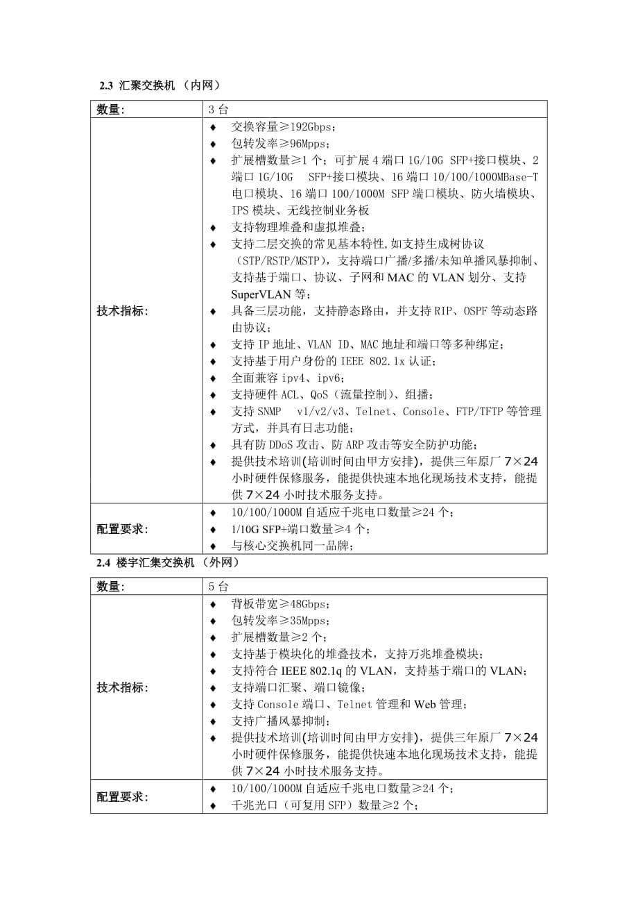 （冶金行业）枣矿集团中心医院新院网络设备方案_第5页