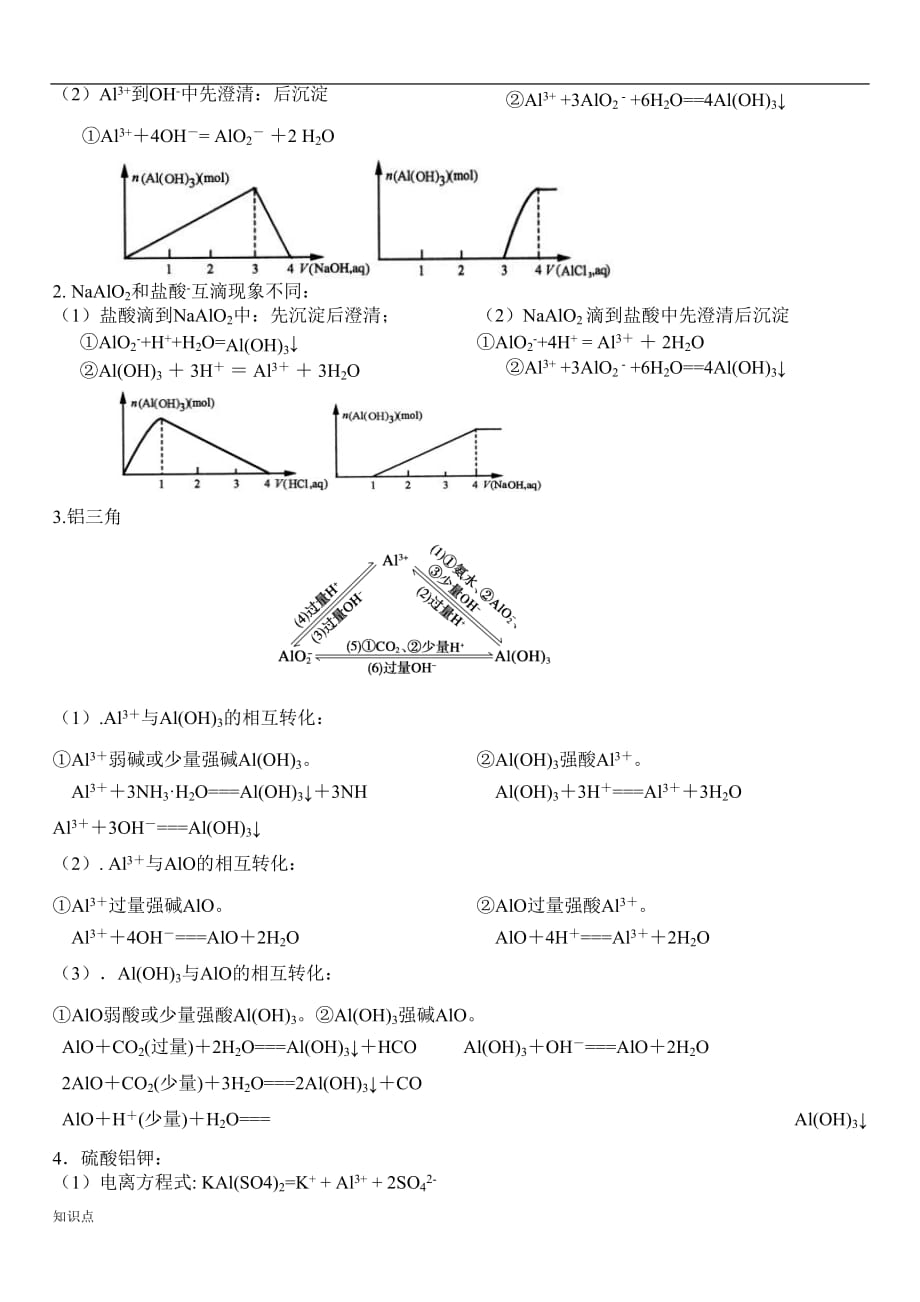 金属及其化合物的复习知识点及方程式.doc_第4页