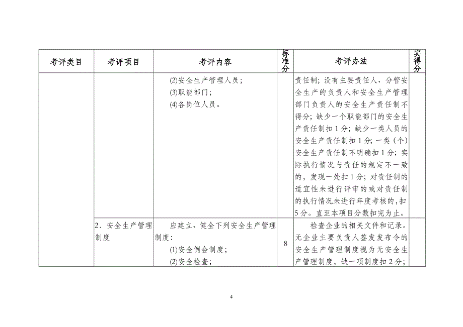 （冶金行业）冶金企业安全标准化安全管理考评标准考评说明_第4页