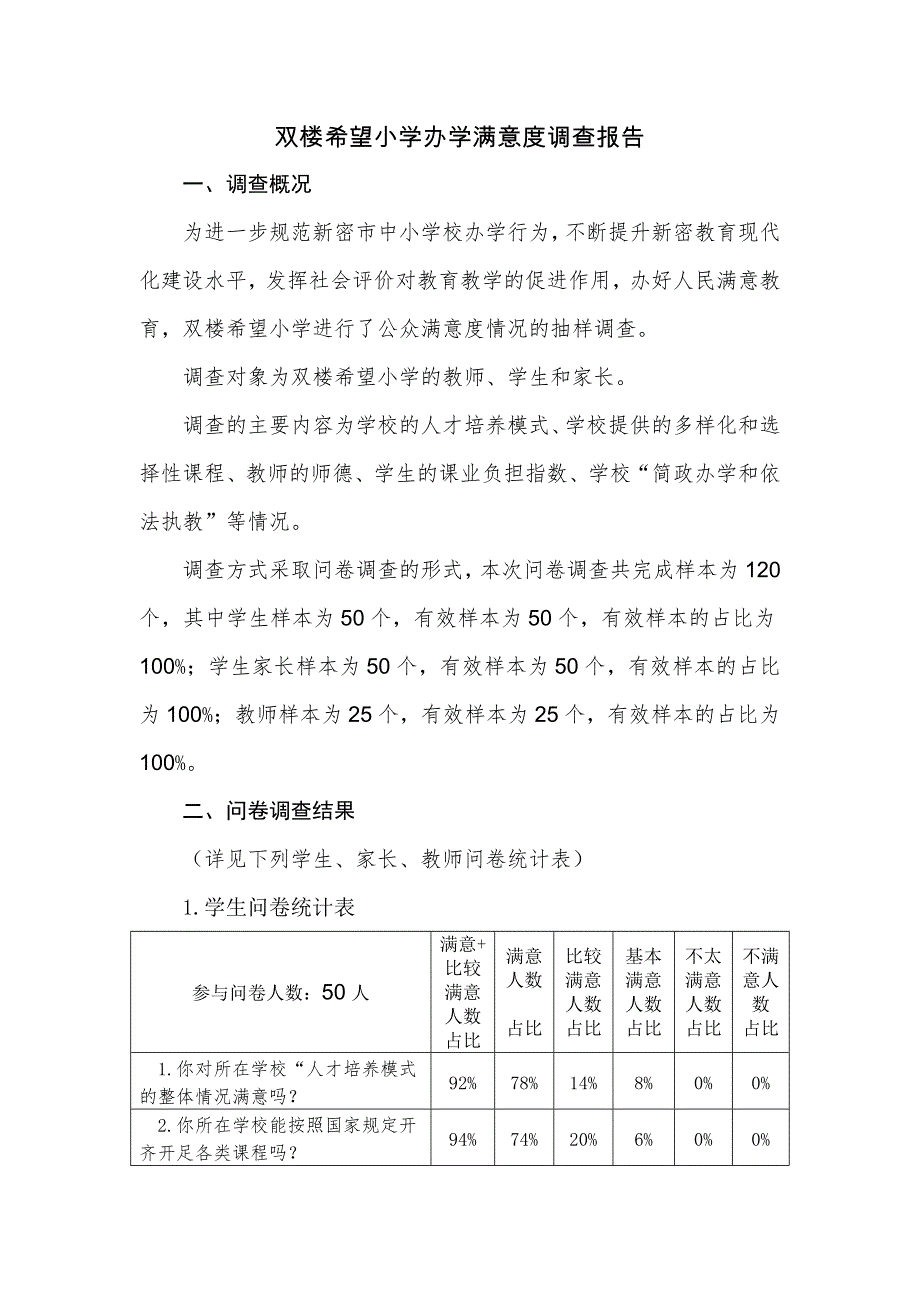 双楼希望小学学校社会满意度调查报告_第2页