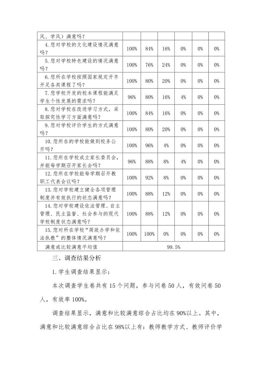 双楼希望小学学校社会满意度调查报告_第5页