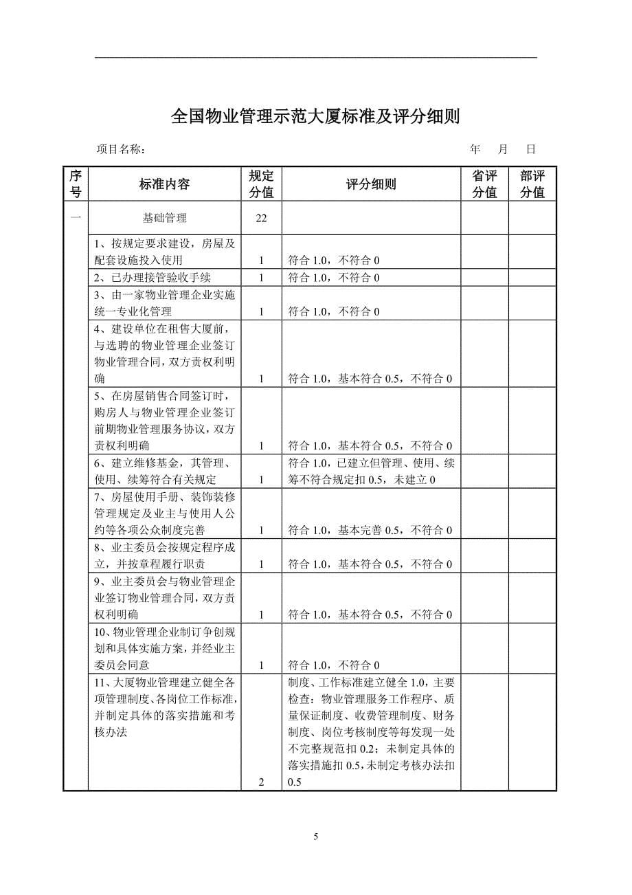 （物业管理）全国物业管理示范大厦申报表_第5页