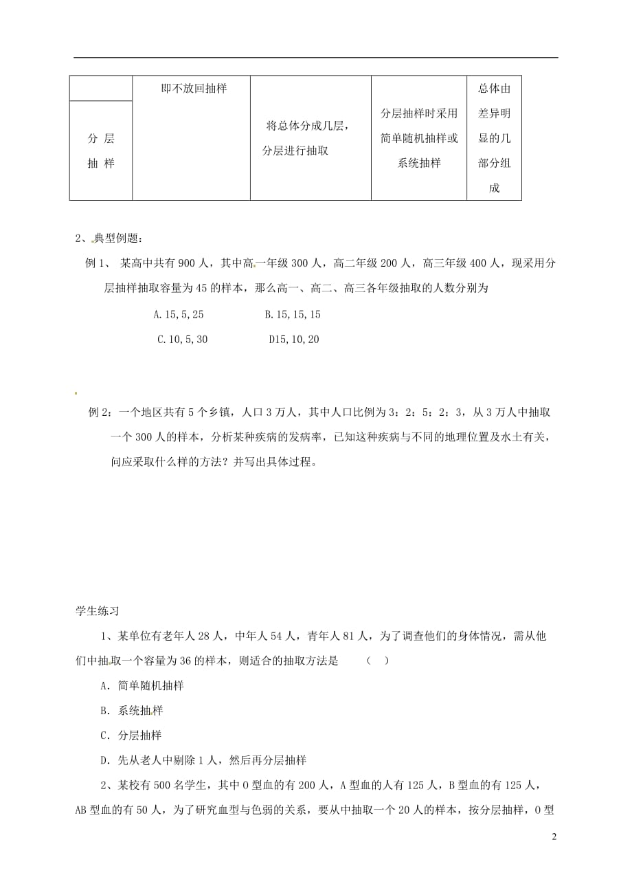 江苏徐州高中数学第二章统计2.1.3分层抽样学案无苏教必修3.doc_第2页