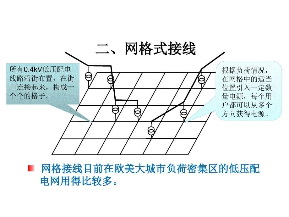 配电网自动化技术—第2章 配电网及一次设备.ppt_第5页