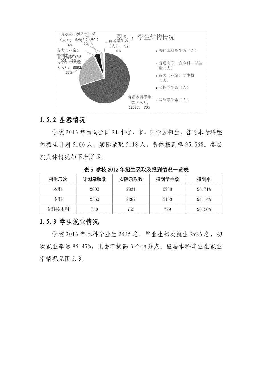 唐山师范学院2013年教学工作质量年度报告_第5页
