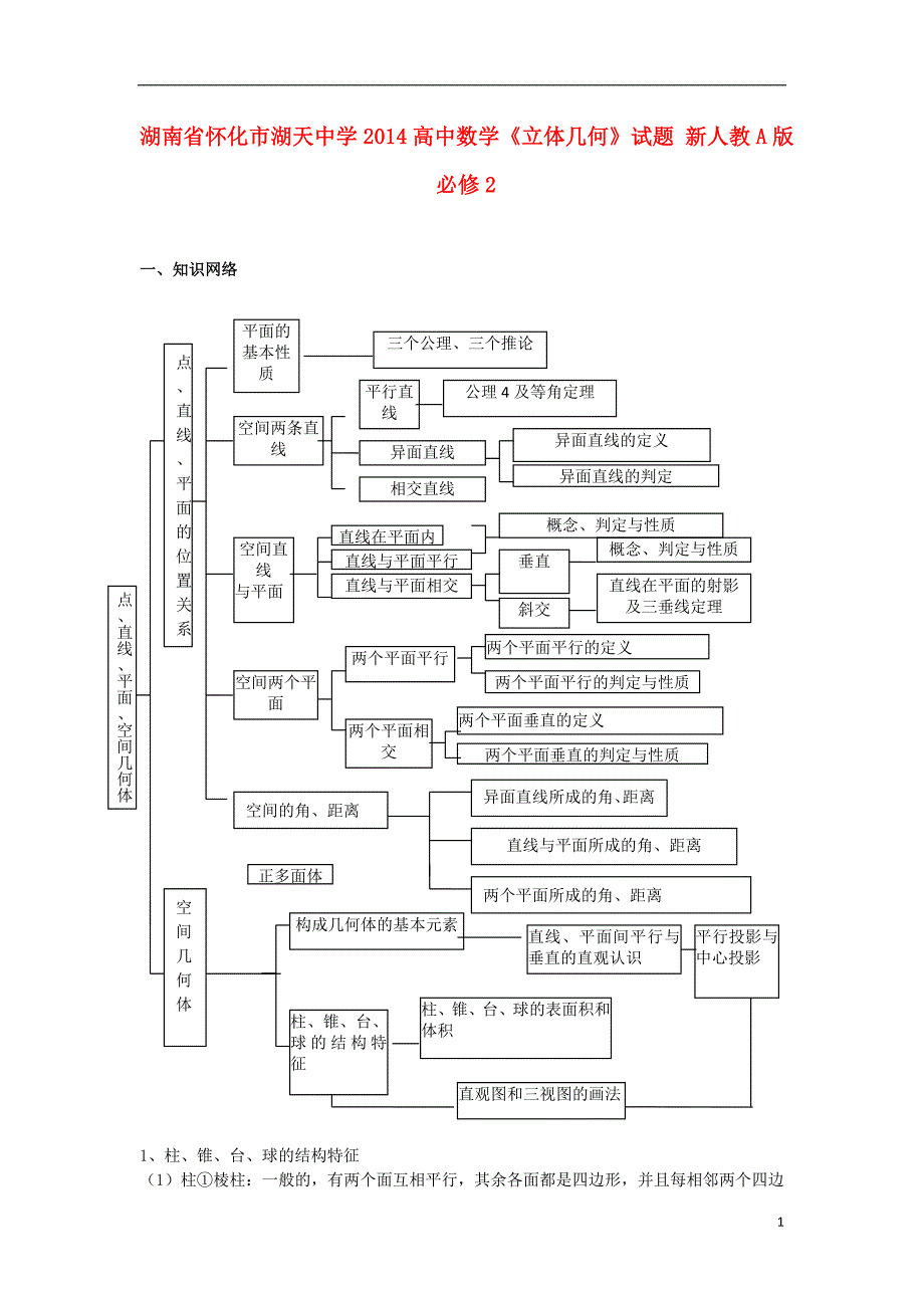 湖南怀化湖天中学高中数学《立体几何》新人教A必修2.doc_第1页