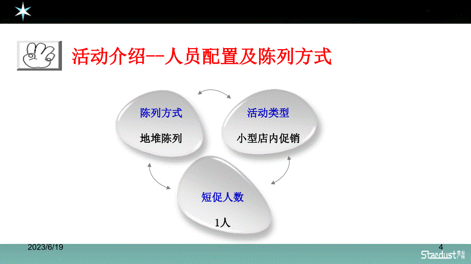 参考执行PPT课件.ppt_第4页