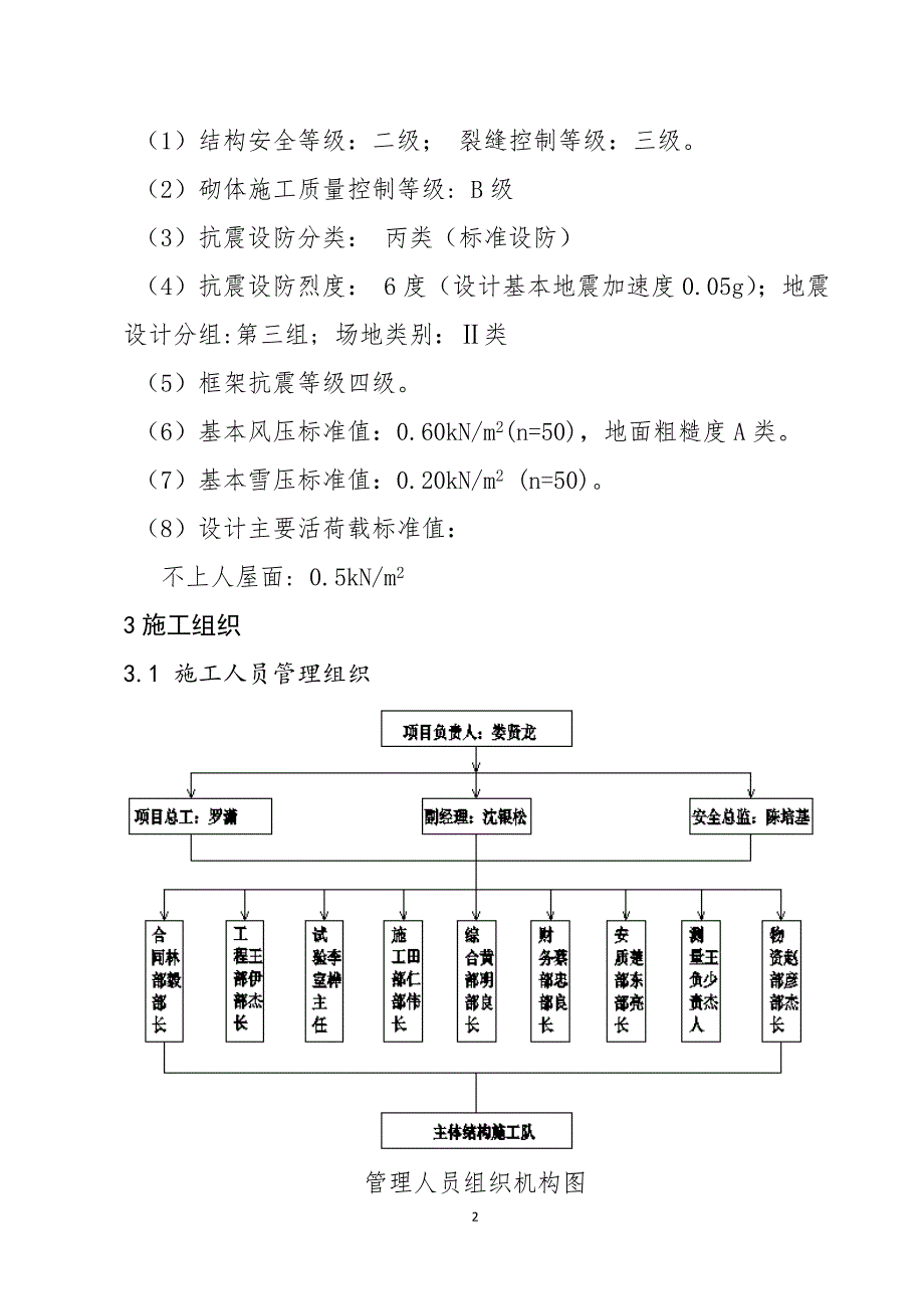 （建筑工程管理）污水处理站和空气压缩站主体结构施工方案(终)_第4页