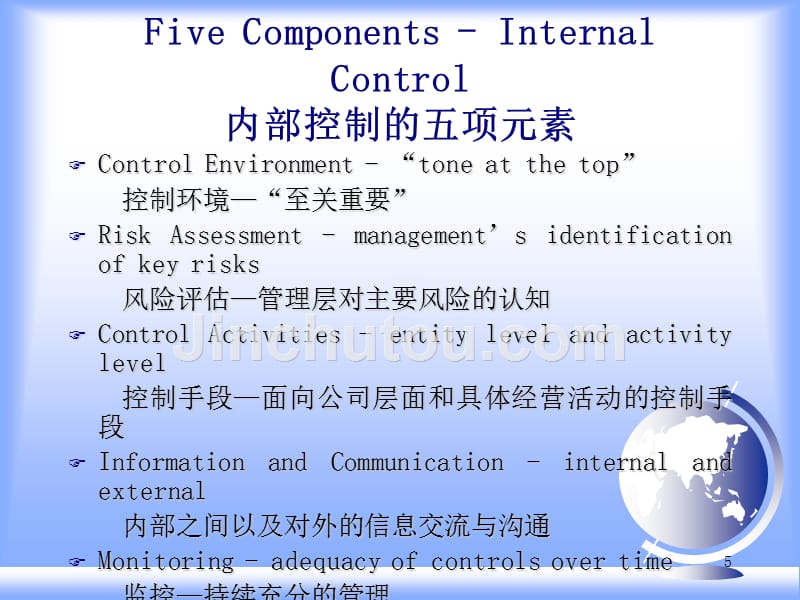 商业银行内部控制简介培训PPT课件.ppt_第5页