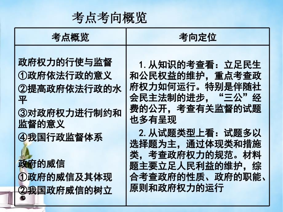 广东省2015高考政治一轮复习第四课我国政府受人民的监督课件 (2).ppt_第2页