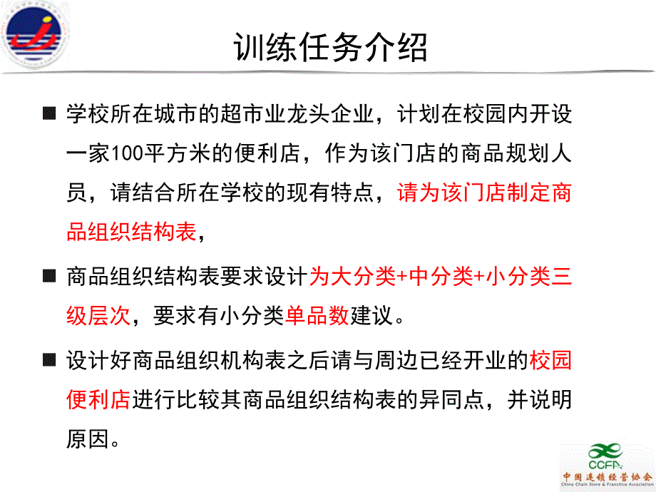 商品组织结构表教程文件_第4页