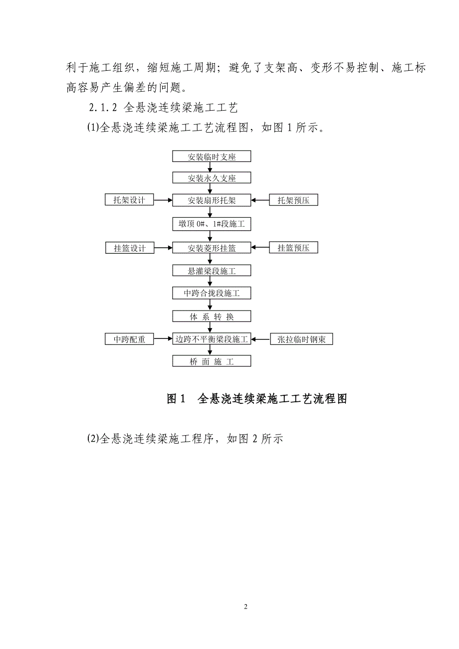 （建筑工程管理）红山崖大桥箱型连续梁全悬灌施工技术_第2页