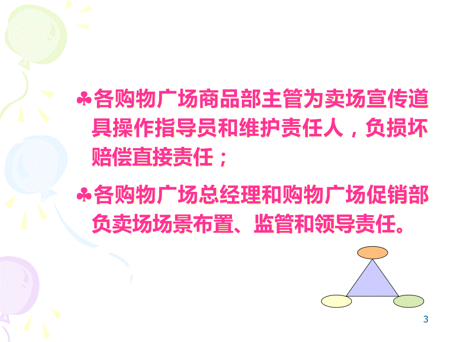 卖场场景布置规范新PPT课件.ppt_第3页