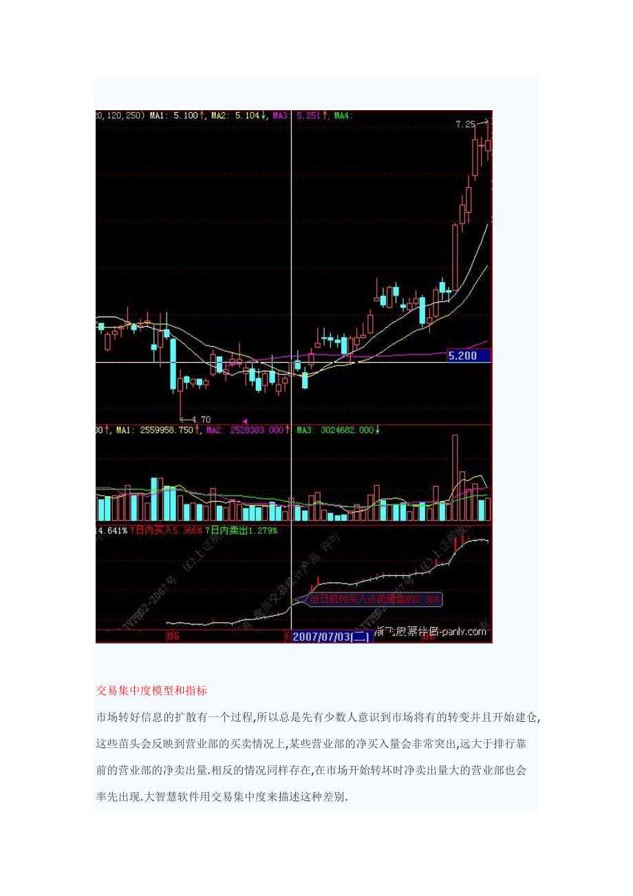 TopView(赢富)数据使用技巧与图解.doc_第4页