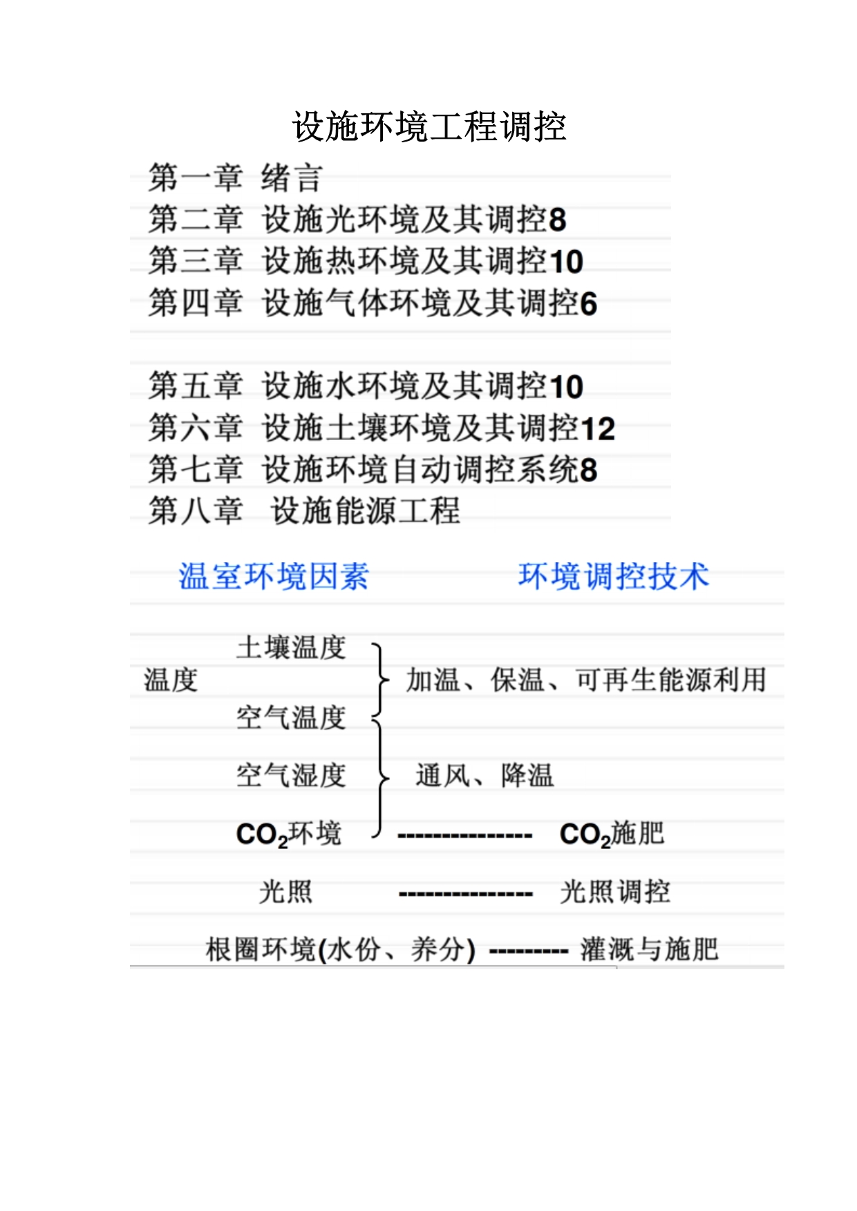 （建筑工程管理）设施环境工程调控_第1页