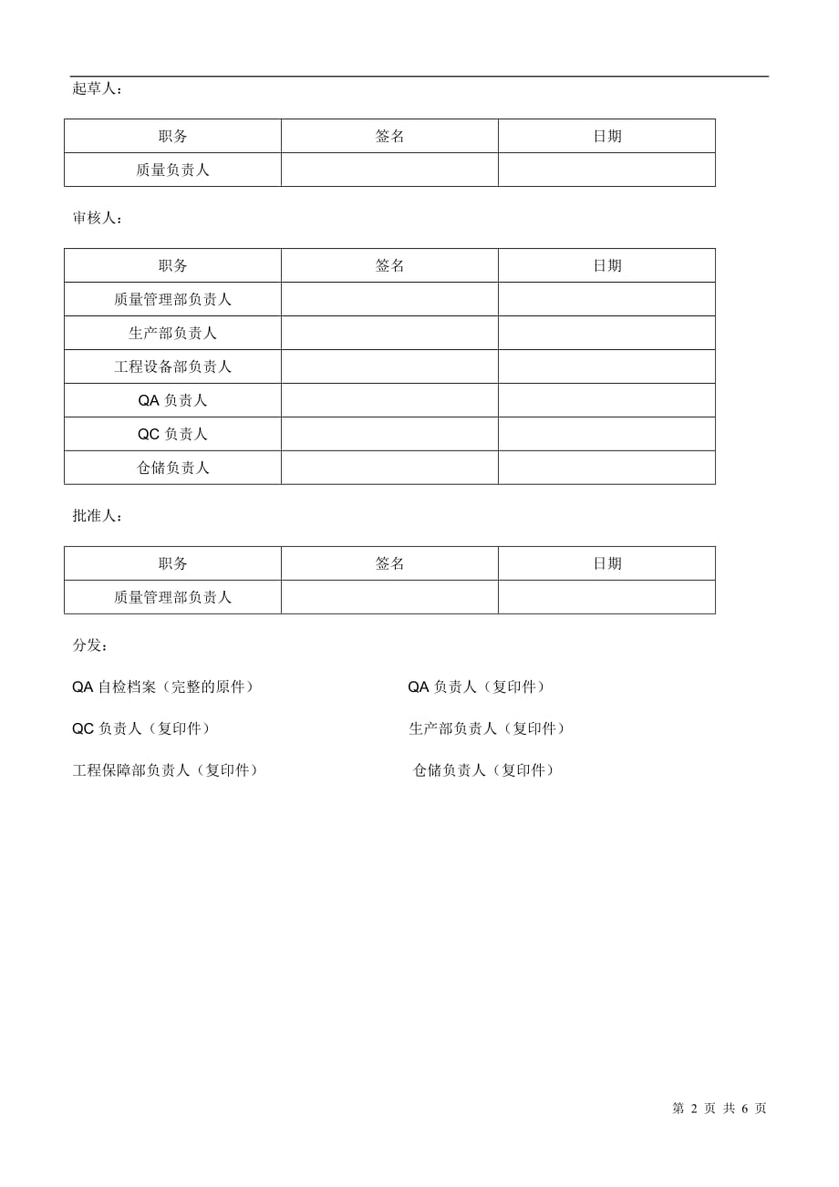 2013年度GMP自检计划_第2页