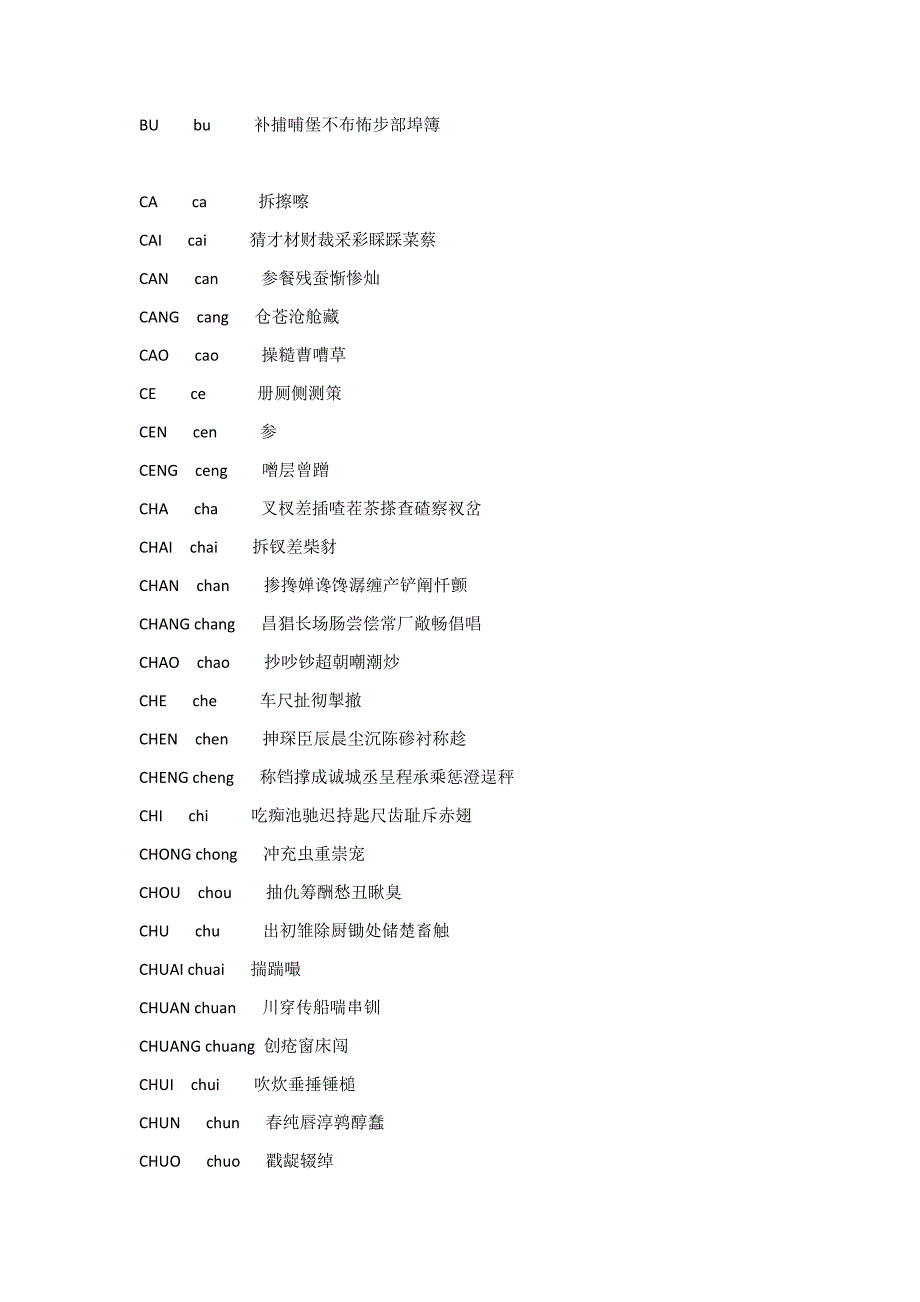 常用汉字复制.doc_第2页