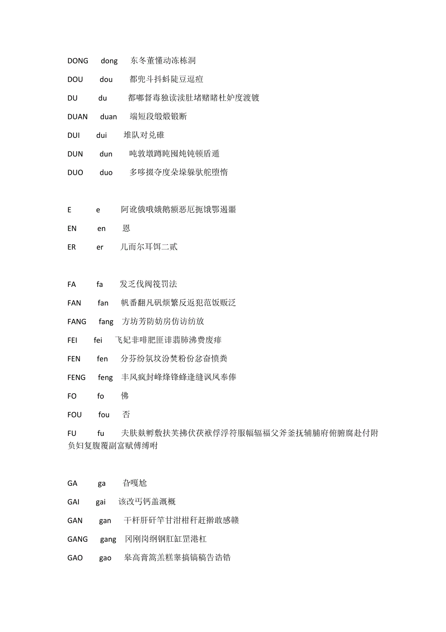 常用汉字复制.doc_第4页