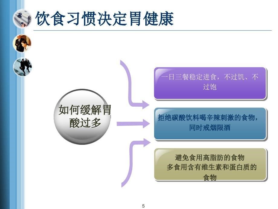 养胃就是这么简单-养胃保健PPT课件.ppt_第5页