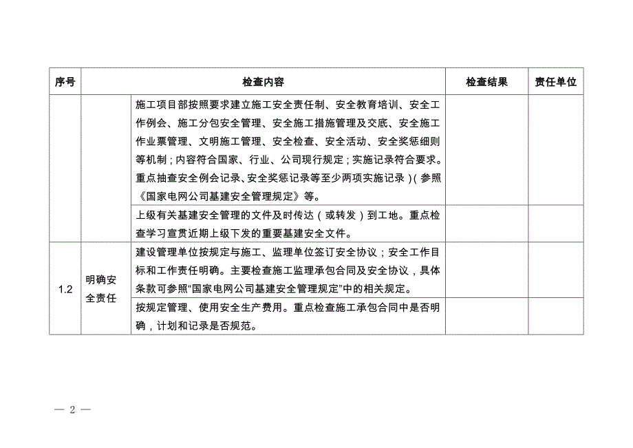 国网宁夏电力公司2016年春季安全大检查提纲(基建部分)_第2页