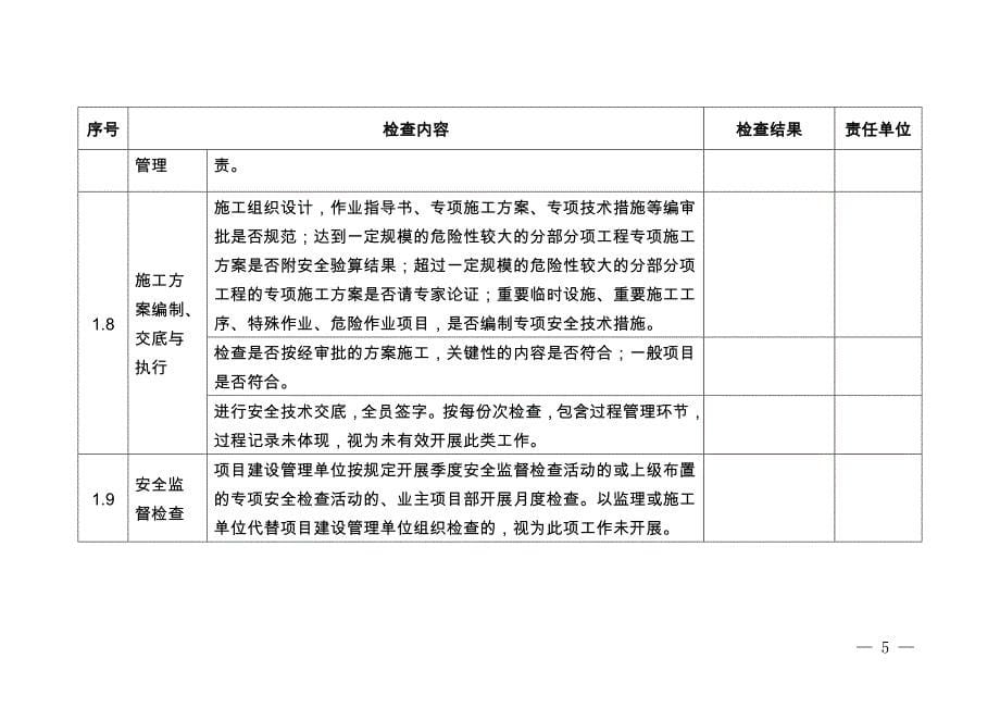 国网宁夏电力公司2016年春季安全大检查提纲(基建部分)_第5页