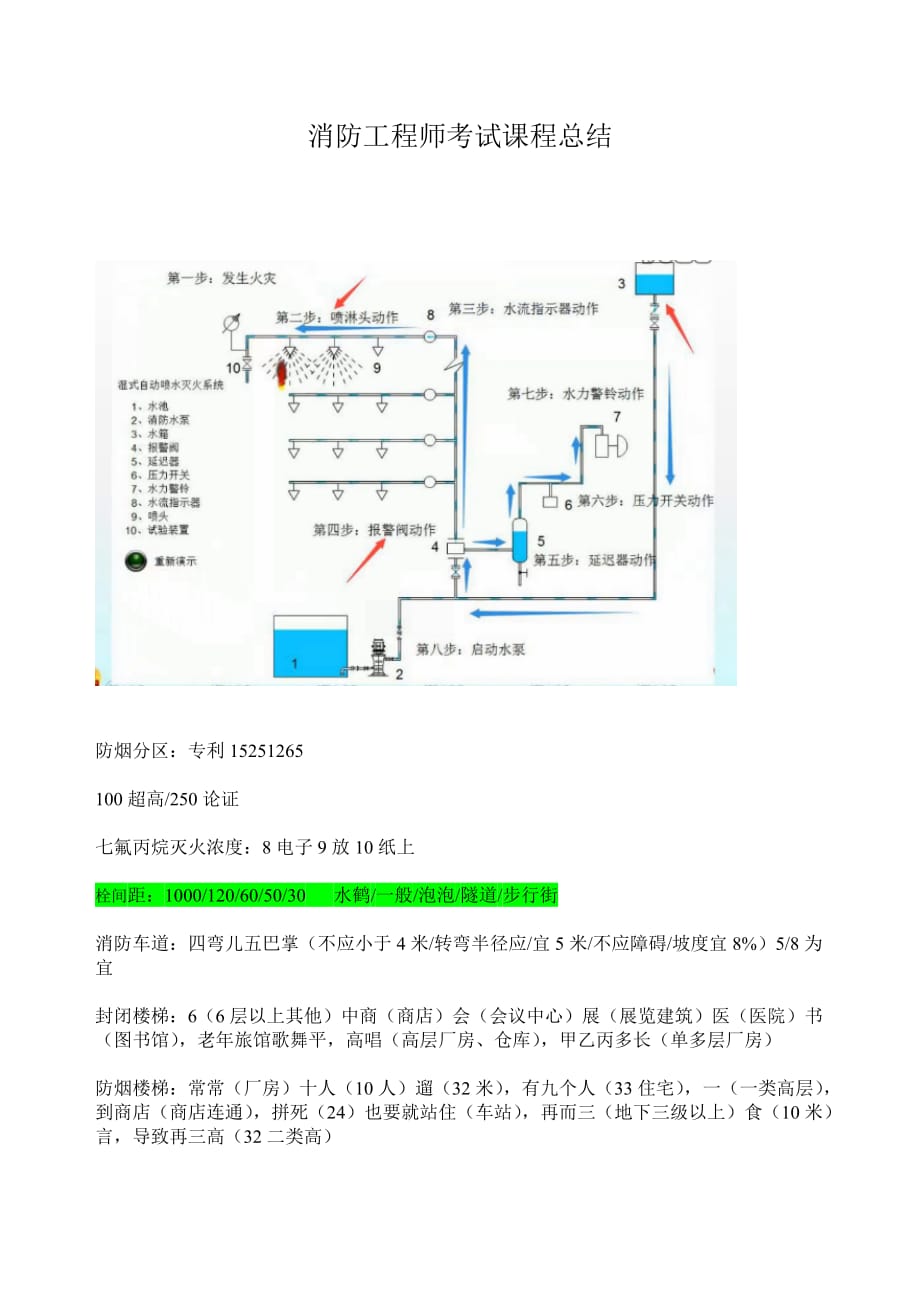 消防工程师口诀汇总.doc_第1页