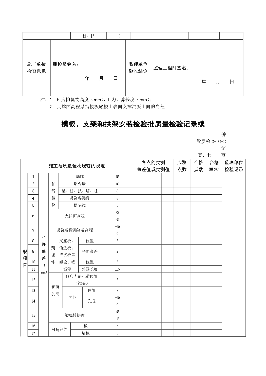 （建筑工程管理）桥梁工程资料一套模板_第3页