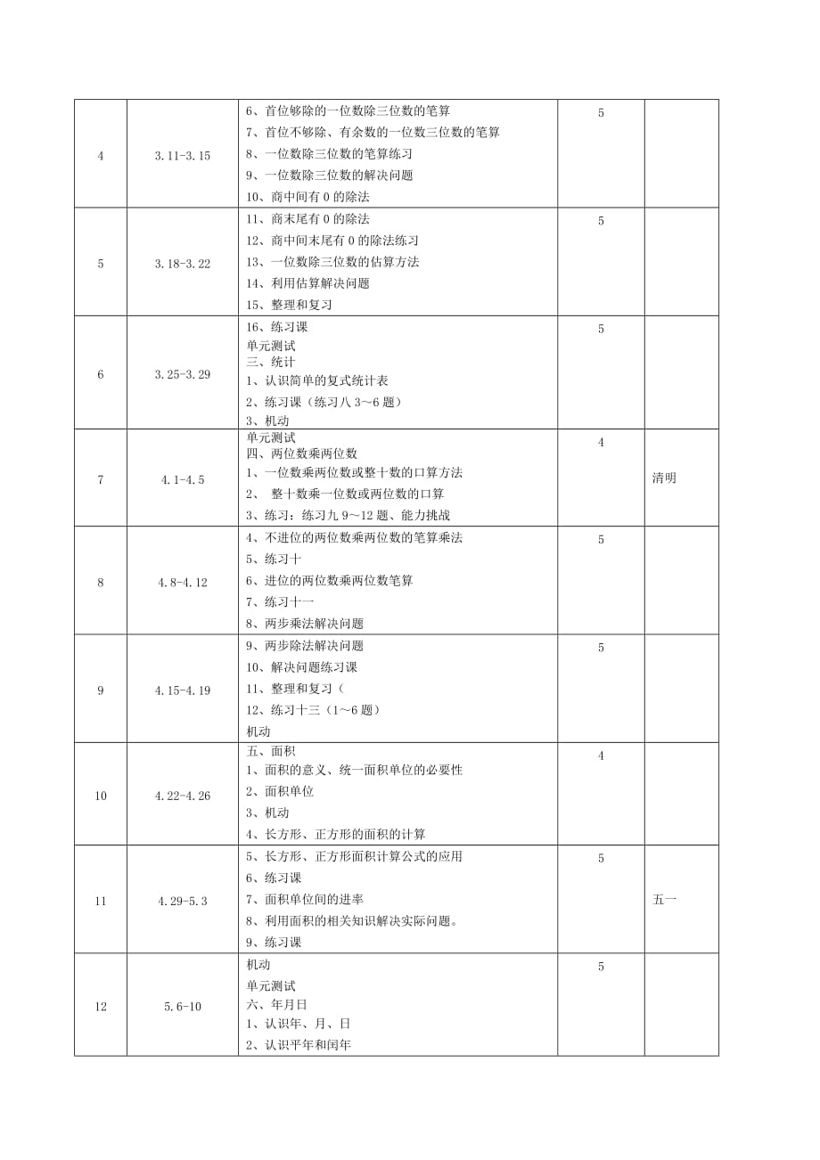 最新人教版三年级数学下册教学计划和课时安排.doc_第3页