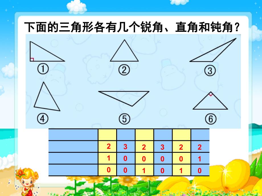 三角形的分类（角）知识讲稿_第4页