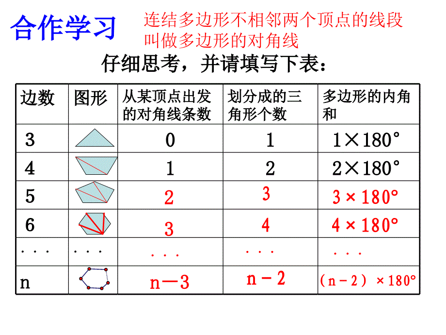 新浙教版4.1多边形(2).ppt_第2页
