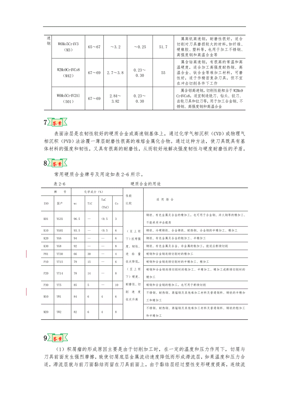 机械加工工艺与装备习题参考答案_第4页