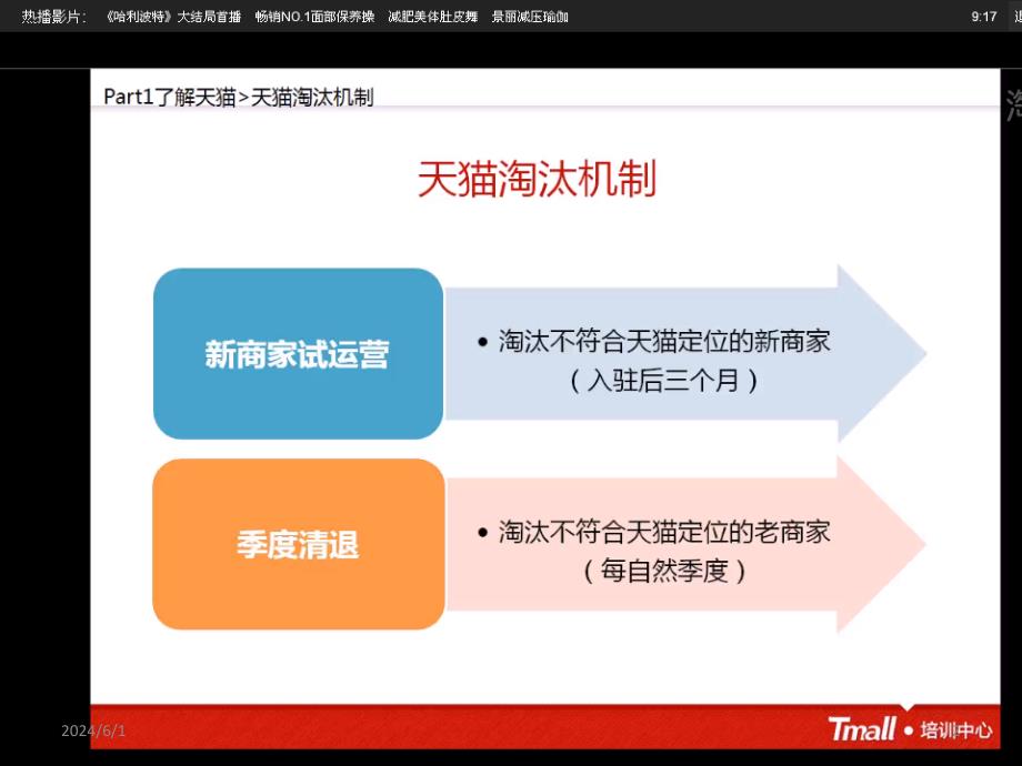 天猫淘玉商城入驻前一个月PPT课件.ppt_第2页