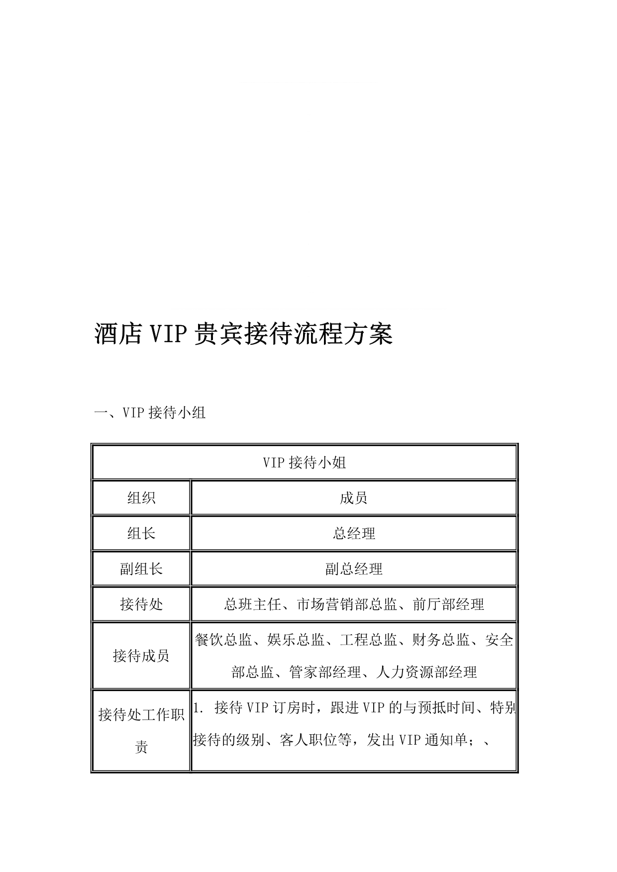 [分享]酒店VIP贵宾接待流程方案.doc_第1页