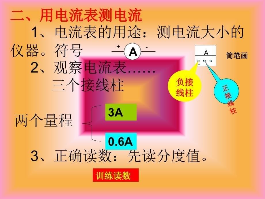 串联电路与并联电路中的电流(图).ppt_第5页