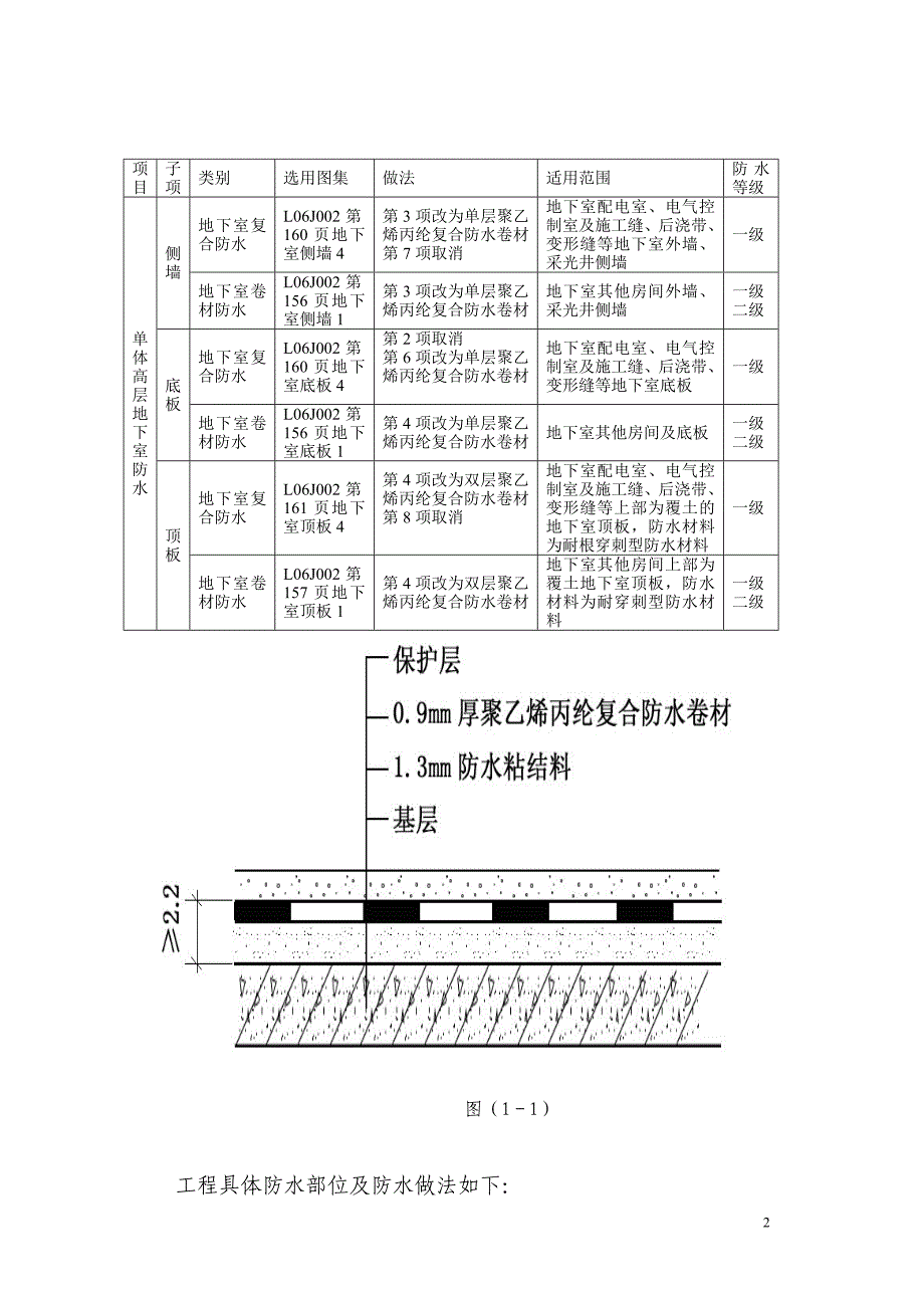 （建筑工程管理）高分子防水卷材地下室防水施工_第3页