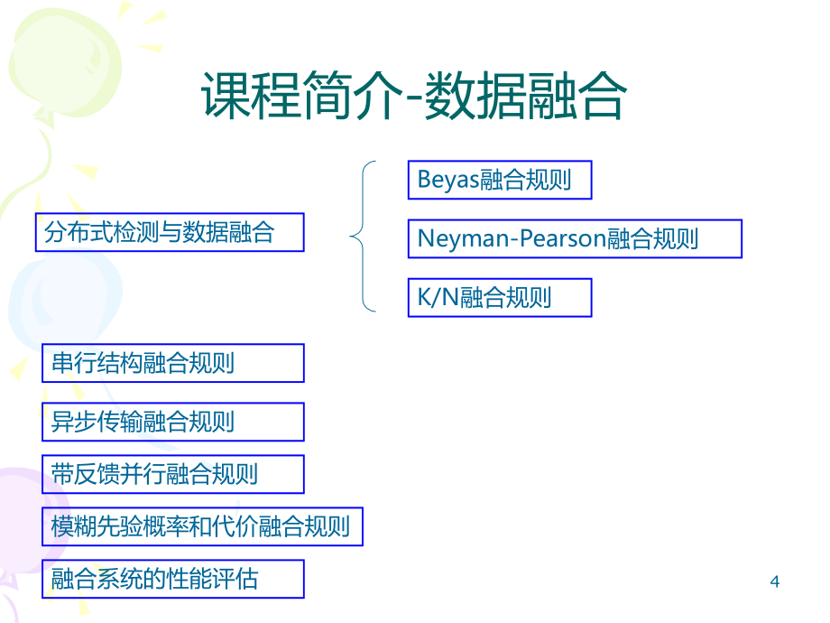 中科大现代信号处理技术——data-fusionPPT课件.ppt_第4页