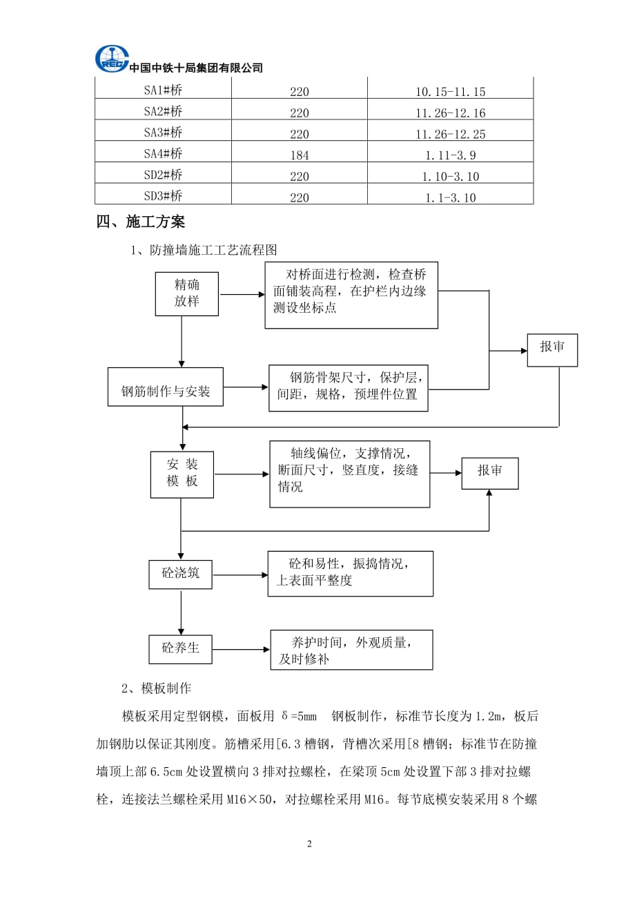 （建筑工程管理）防撞墙施工方案_第2页