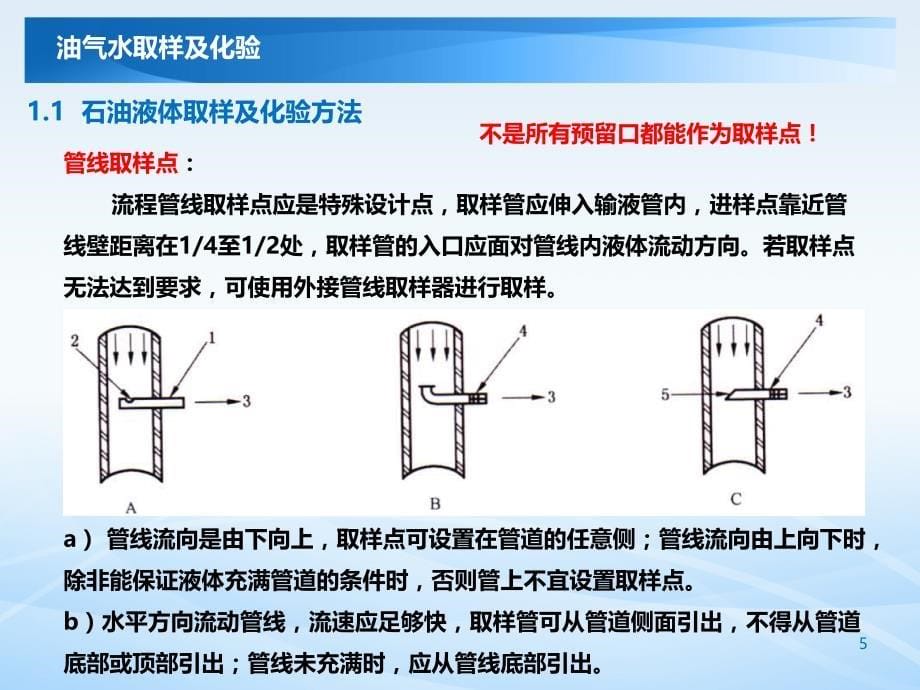 油气水取样方法及注水水质监测方法.ppt_第5页