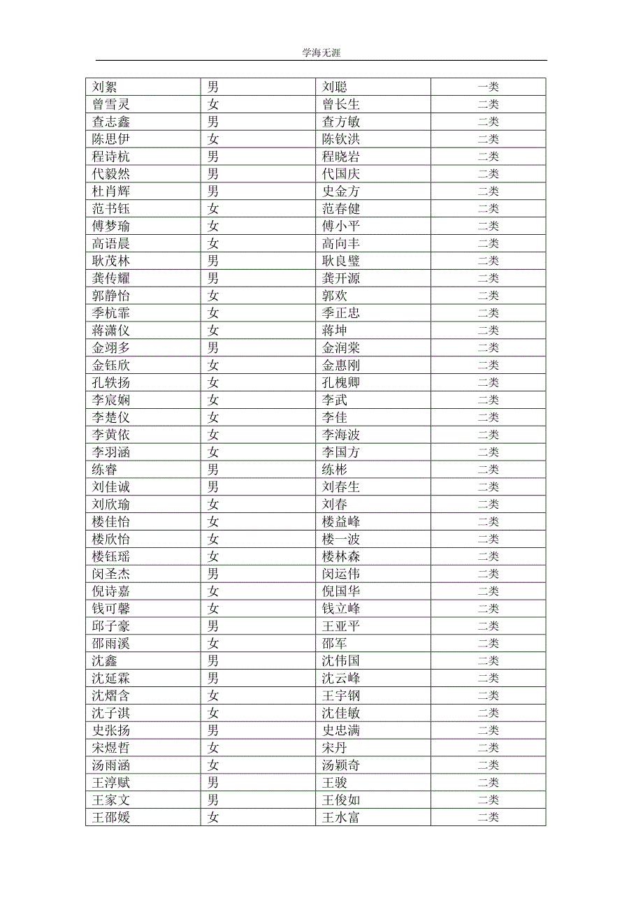 幼儿园毕业生代表发言稿xssyxx（4月5日）_第3页